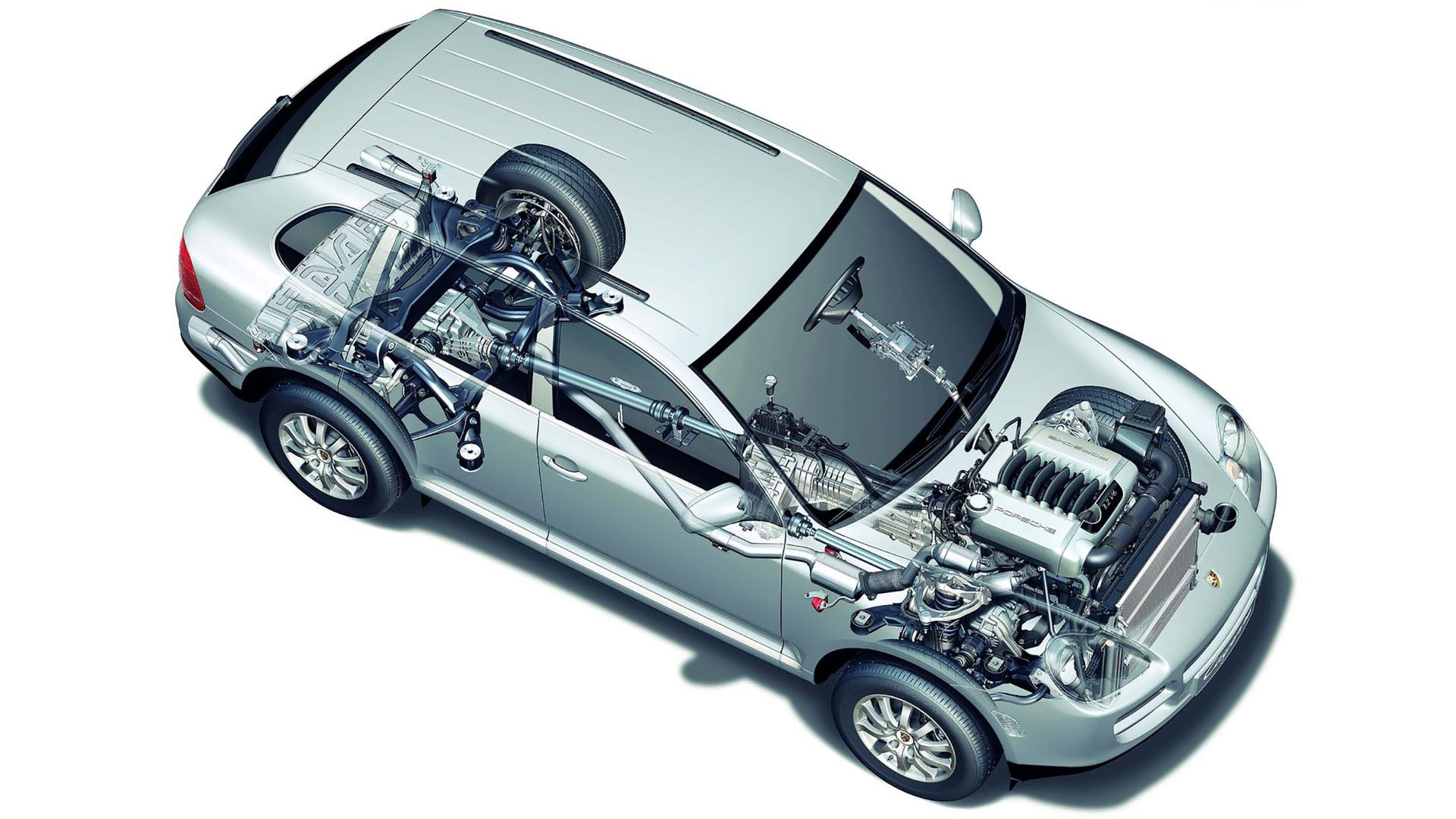 Porsche Cayenne 955 і 957 - проблеми коробок передач і повного приводу - Автосервіс Royal World Service